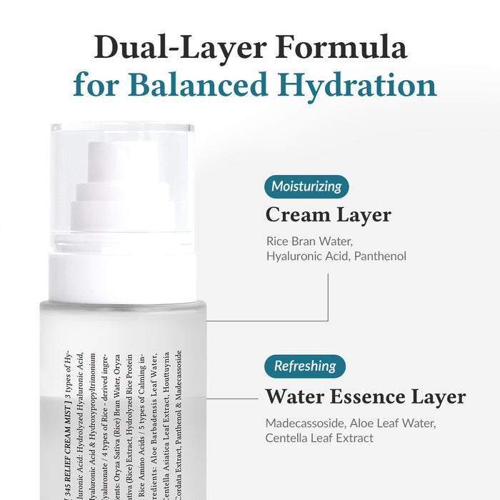 Dr.Althea 345 Relief Cream Mist 60ml