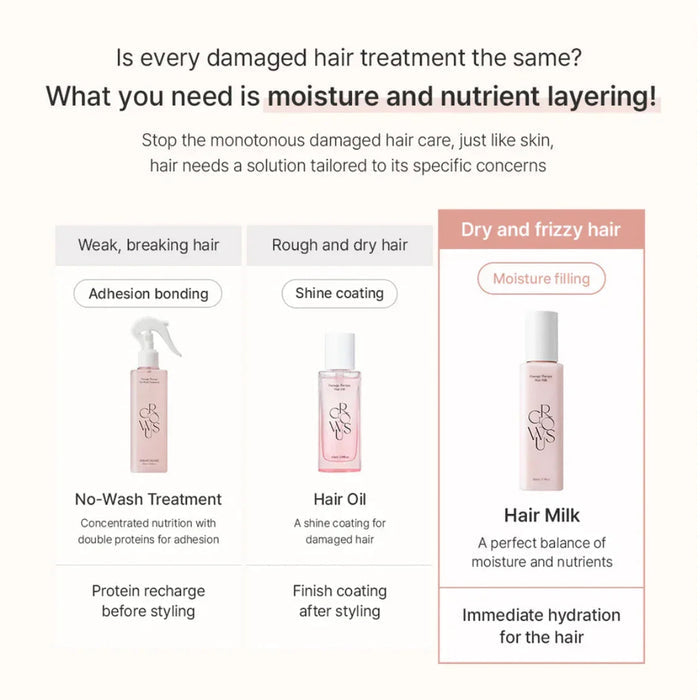GROWUSGROWUS Damage Therapy Hair Milk 160mlMood Arabia