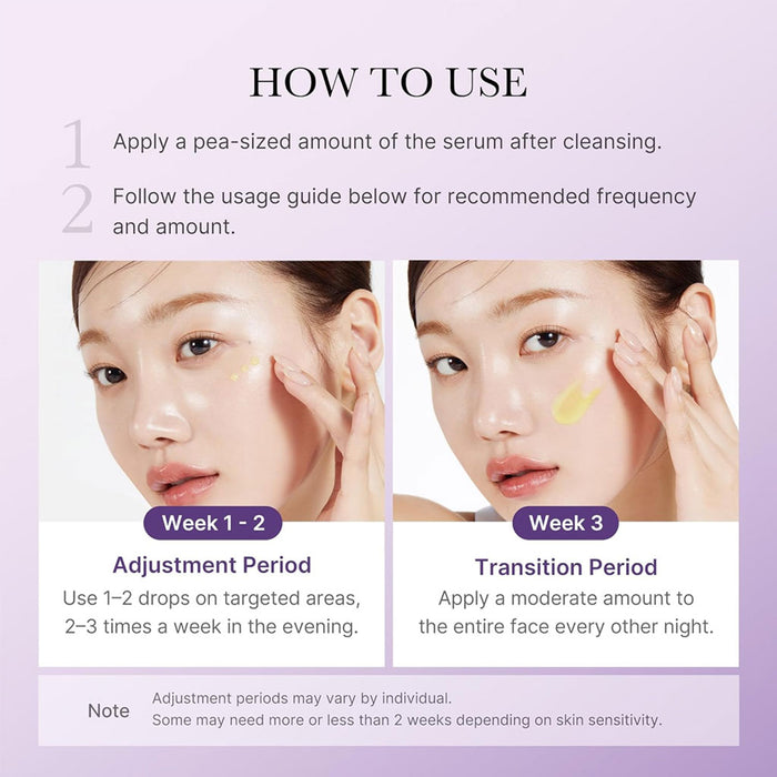 Medicube Retinol NMN Boosting Serum Nudie Glow Australia