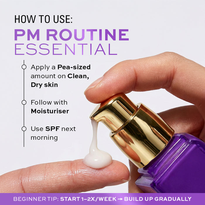 Revolution Pro Miracle Retinoid Refining Serum