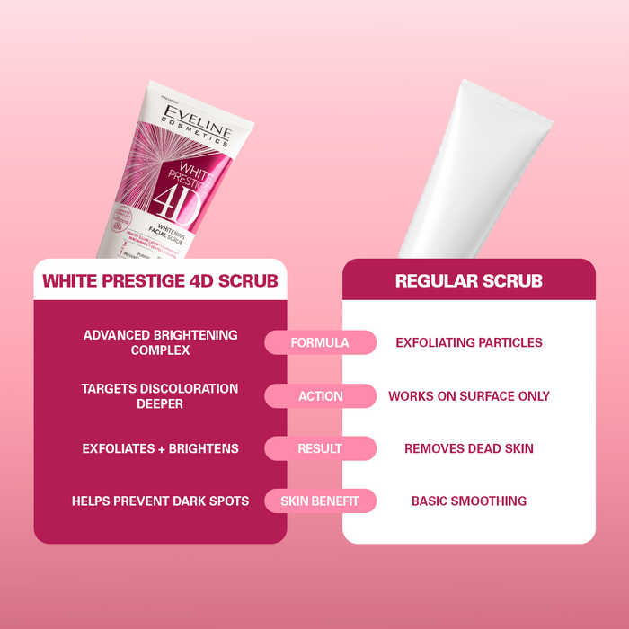 White Prestige 4D Whitening Facial Scrub