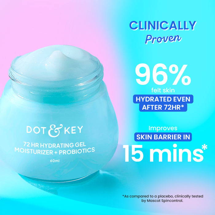 72HR Gel Moisturizer + Probiotics for Face