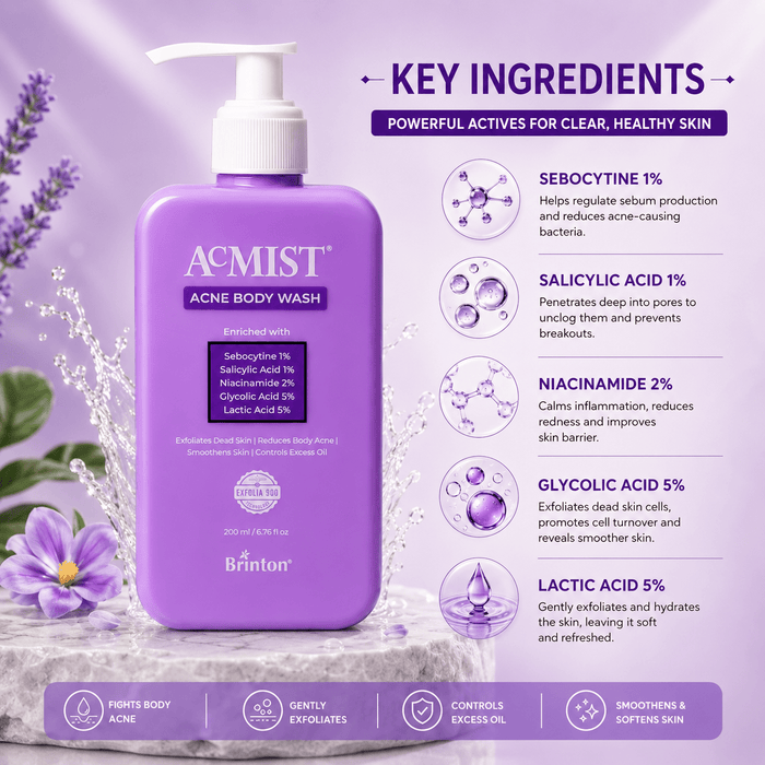 Acmist Acne Body Wash 200ml - Cosmosentials