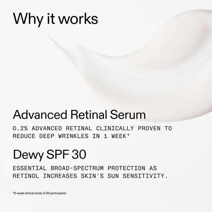 Advertisement for Advanced Retinal Serum and Dewy SPF 30 with text on a white background.