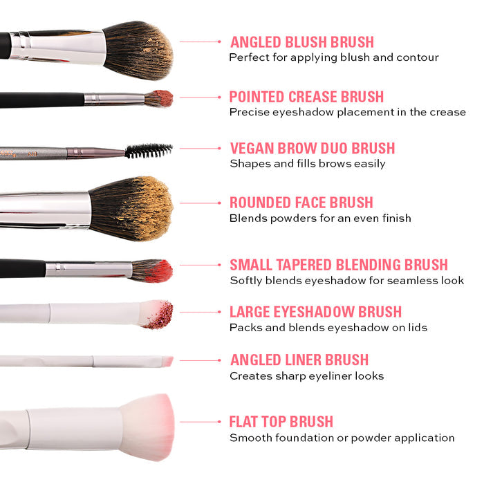 All-in-One Eye & Face Makeup Brush Combo – 8 Brushes