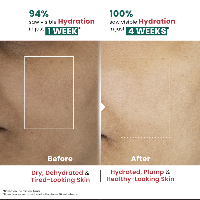 Bio Code Exosome & PDRN Renewal Moisturizer