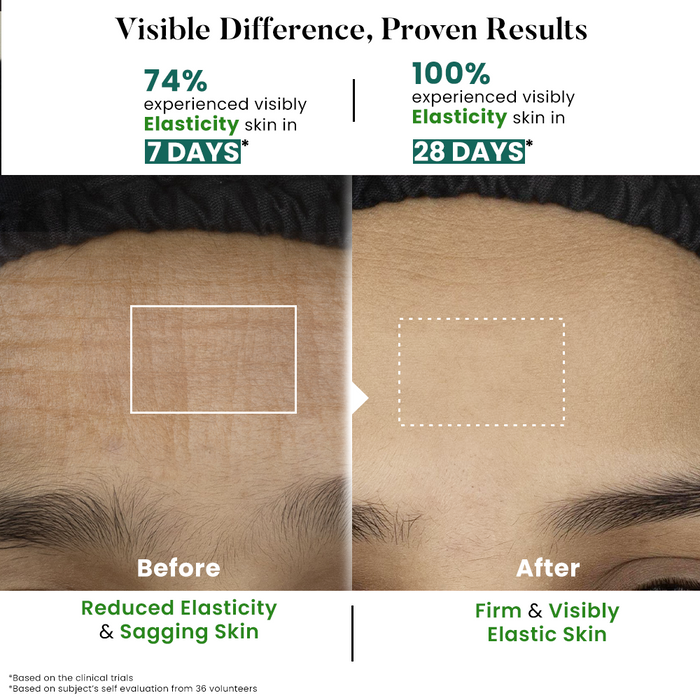 Bio Code Exosome & PDRN Renewal Moisturizer