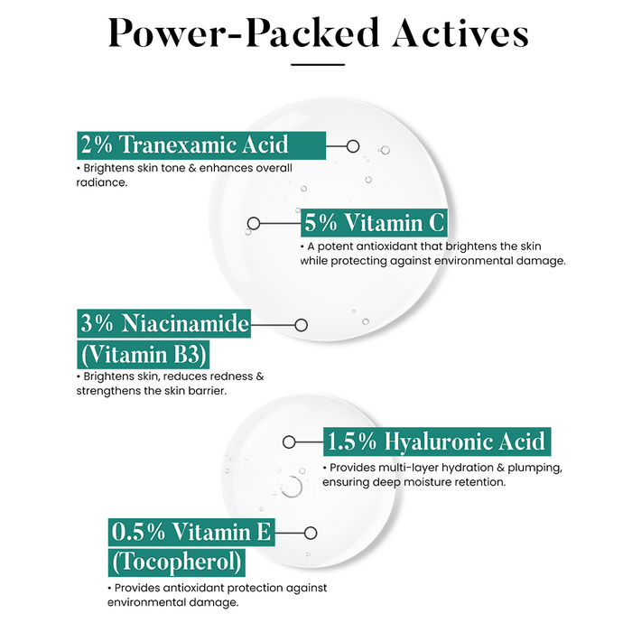 Bio Code Tranexamic Acid & Vitamin C Serum