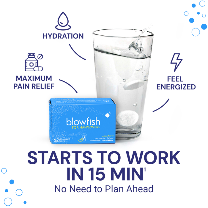 Blowfish for Hangovers - Fast Hangover Relief in 15 Minutes | Headache Relief, Energy