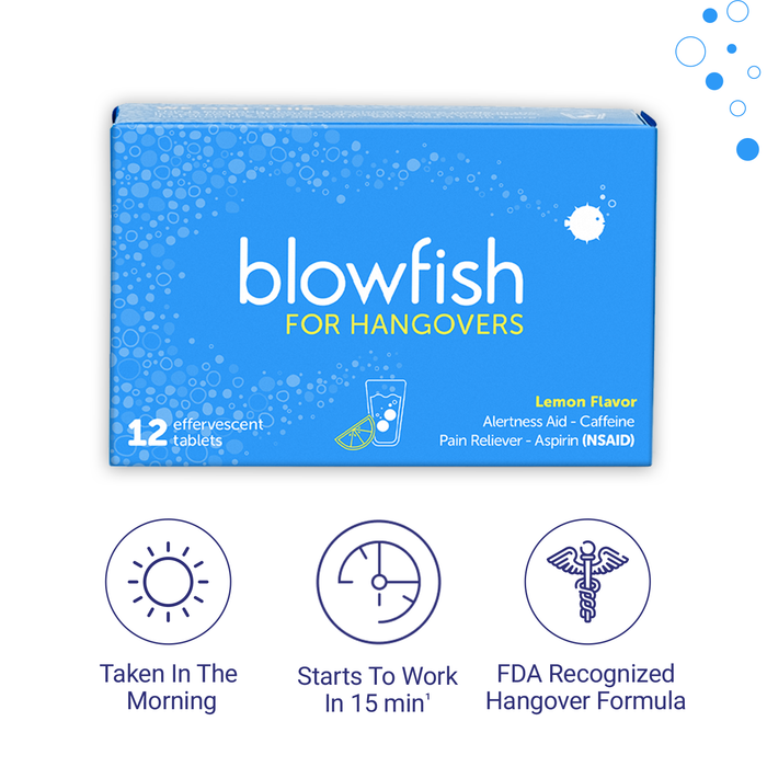 Blowfish for Hangovers - Fast Hangover Relief in 15 Minutes | Headache Relief, Energy