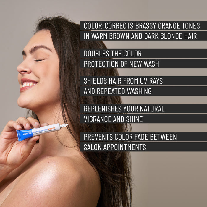 Brunette Boosting Starter Set with New Wash Rich
