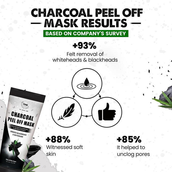 charcoal peel off mask results based on company survey