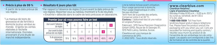 Clear Blue Ultra Early Pregnancy Test Kit 1's Clear Blue
