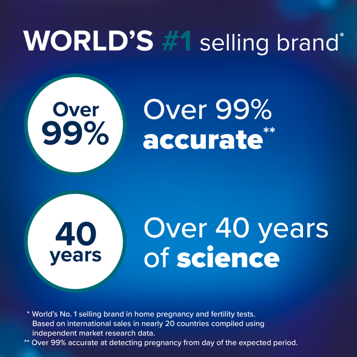 Clearblue Flip & Click Pregnancy Test infographic on blue background: "World's #1 selling brand, Over 99% accurate, Over 40 years of science"