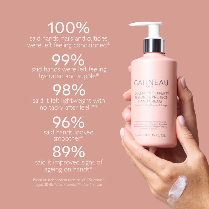 Collagene Expert™ Restore & Protect Hand Cream