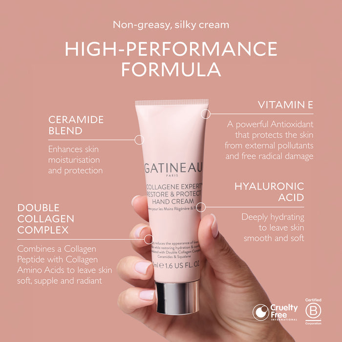 Collagene Expert™ Restore & Protect Hand Cream