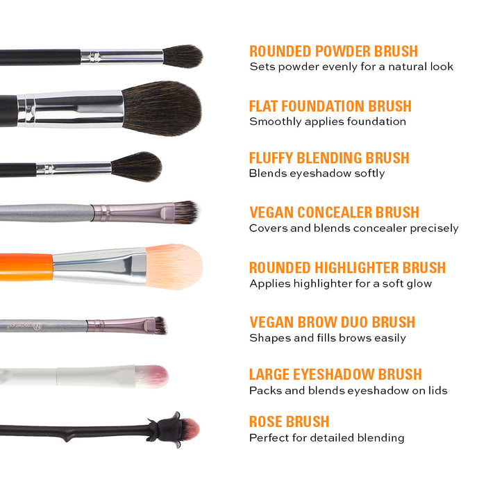 Face Perfection Essential Brush Combo – 8 Essential Brushes