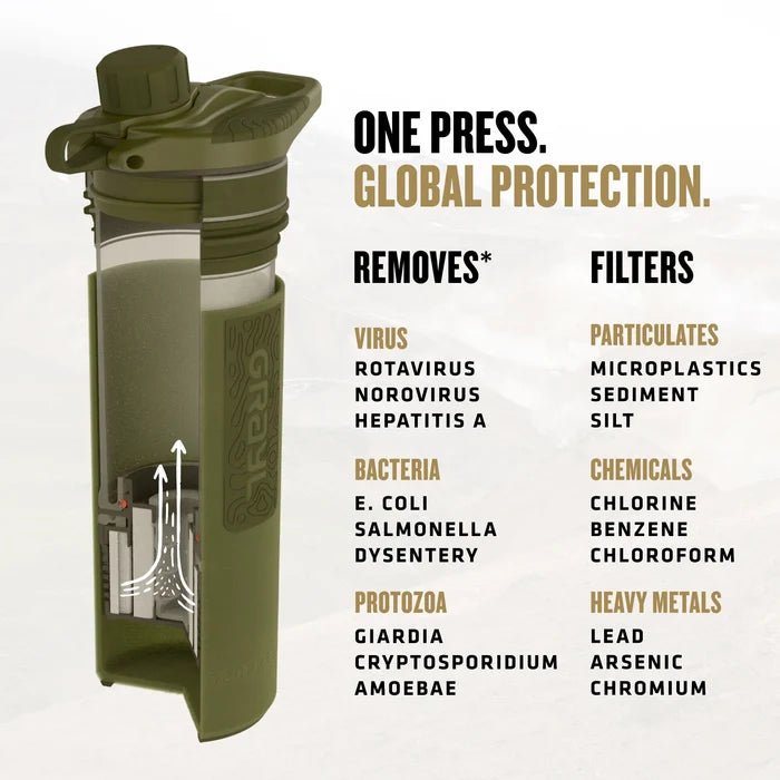 Grayl 24oz GeoPress® Purifier - Covert Olive Drab