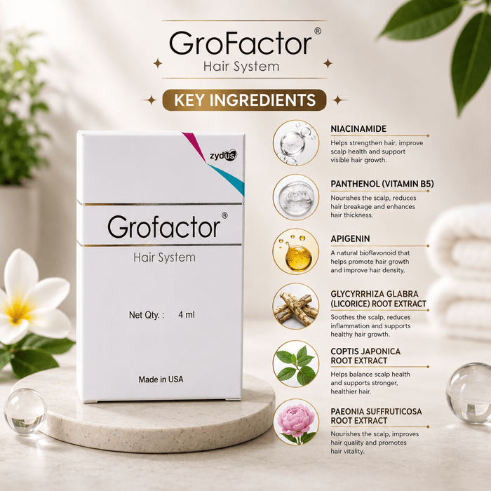 Grofactor Hair System 4ml - Cosmosentials
