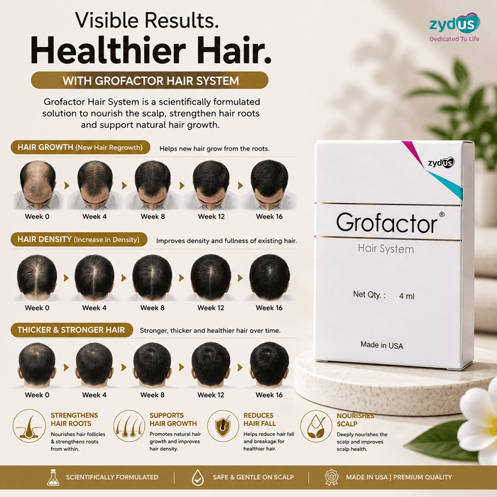 Grofactor Hair System 4ml - Cosmosentials