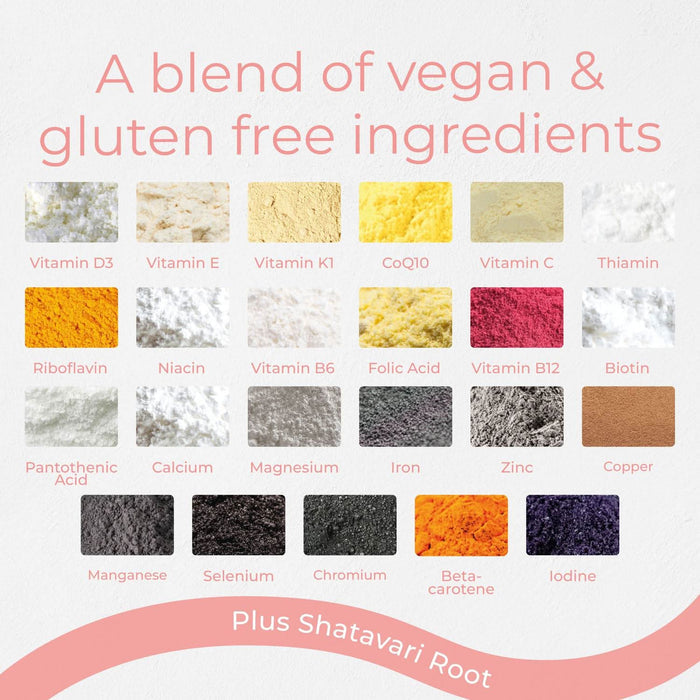 Health & Her After Pregnancy Formula ingredients grid on white background showing 23 vegan gluten-free powders including vitamins and minerals, plus Shatavari Root
