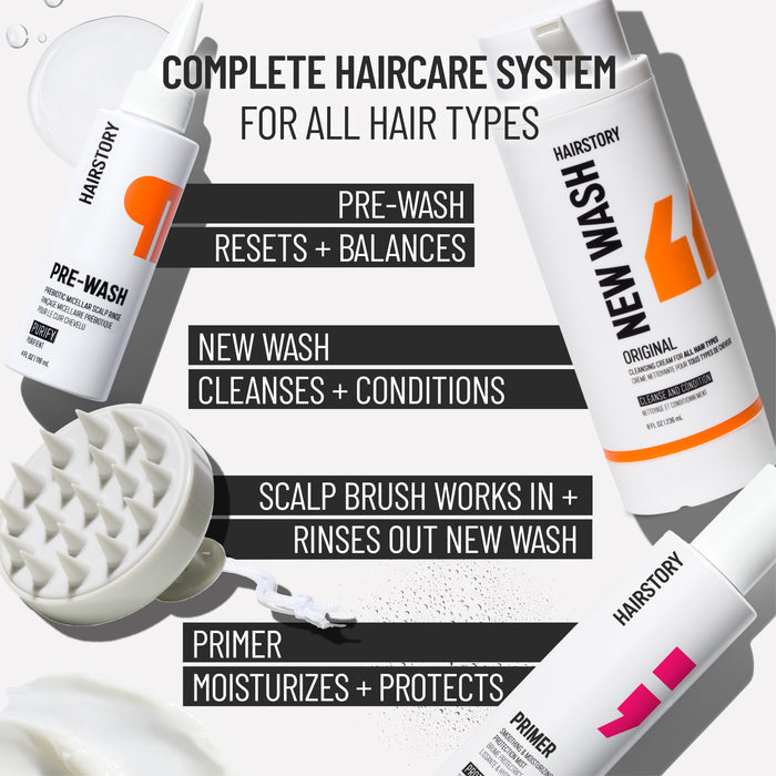 Healthiest Hair Method