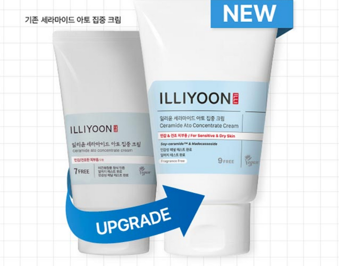 Korean Skincare Routine for Rosacea- Normal Skin