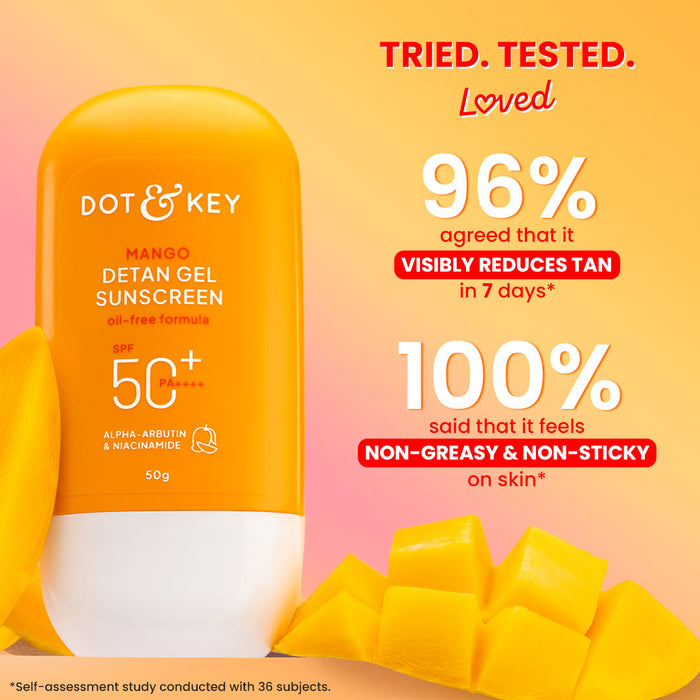 Mango Detan Gel Sunscreen, In-Vivo Tested SPF 50+ PA++++