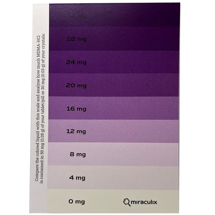 MDMA QTest