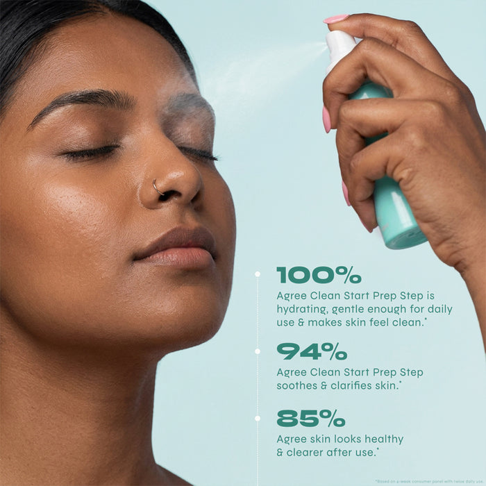 Milani Clean Start Prep Step Facial Mist