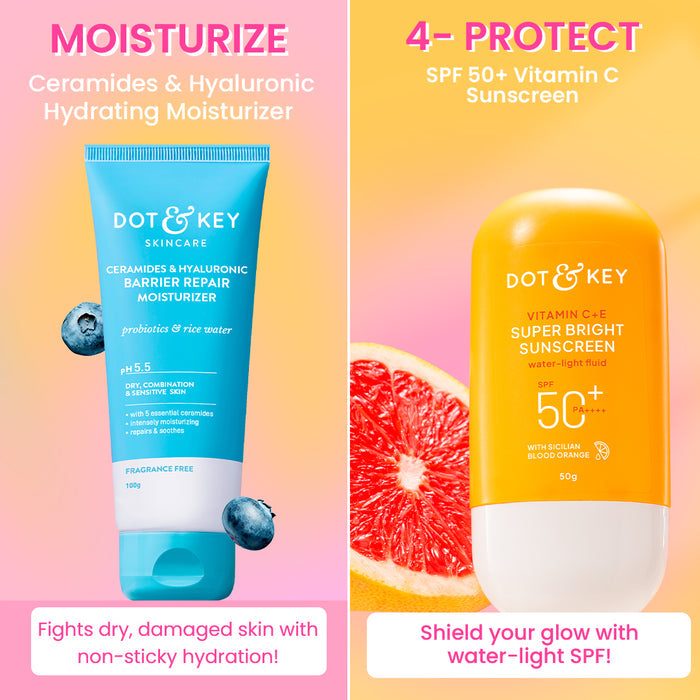 Moisturize & Protect Power Duo