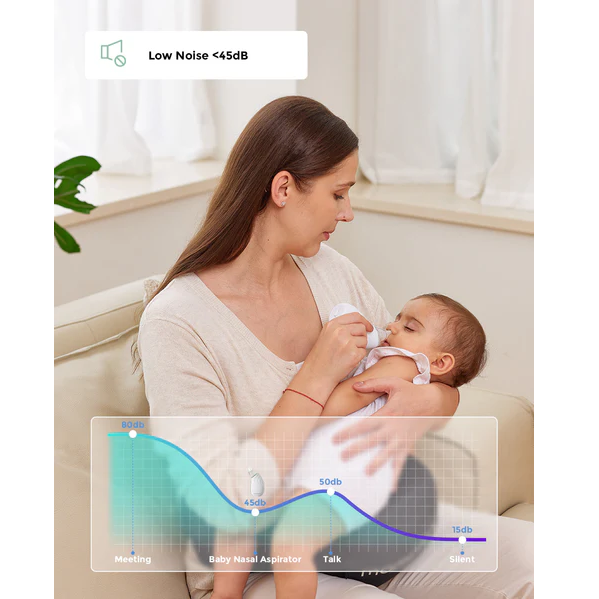 Momcozy Nasal Aspirator in use on baby, woman seated on beige sofa, noise chart showing low noise under 45dB vs meeting, talk, silent levels.