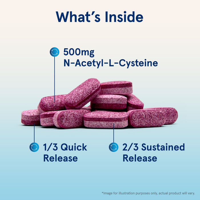 A stack of Jarrow N-A-C Sustain 600mg Sustain Tablets—antioxidant amino acid supporting glutathione—marked 1/3 Quick Release and 2/3 Sustained Release, appears on a light gradient background.