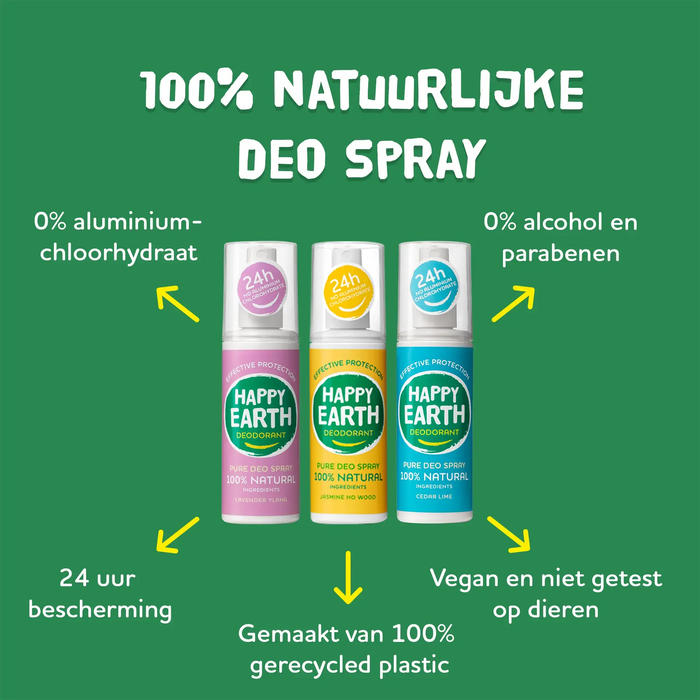 Natuurlijke Deodorant Spray Unscented Happy Earth