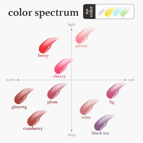 Nooni Applecherry Lip Oil 3.7ml
