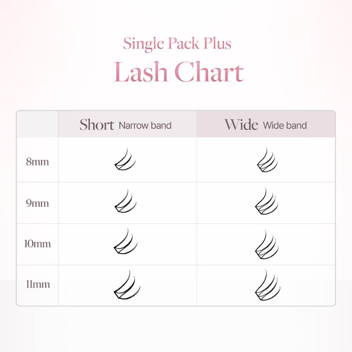 Ollio 1 Step Single Pack Clear 9mm Only 5" 36