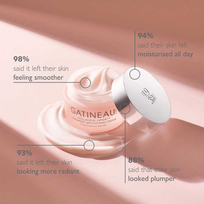 Plump & Glow Routine