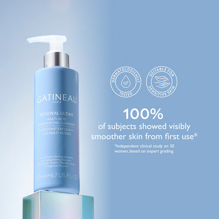 Renewal Ultime™ Multi-Acid Resurfacing Cleanser 50ml