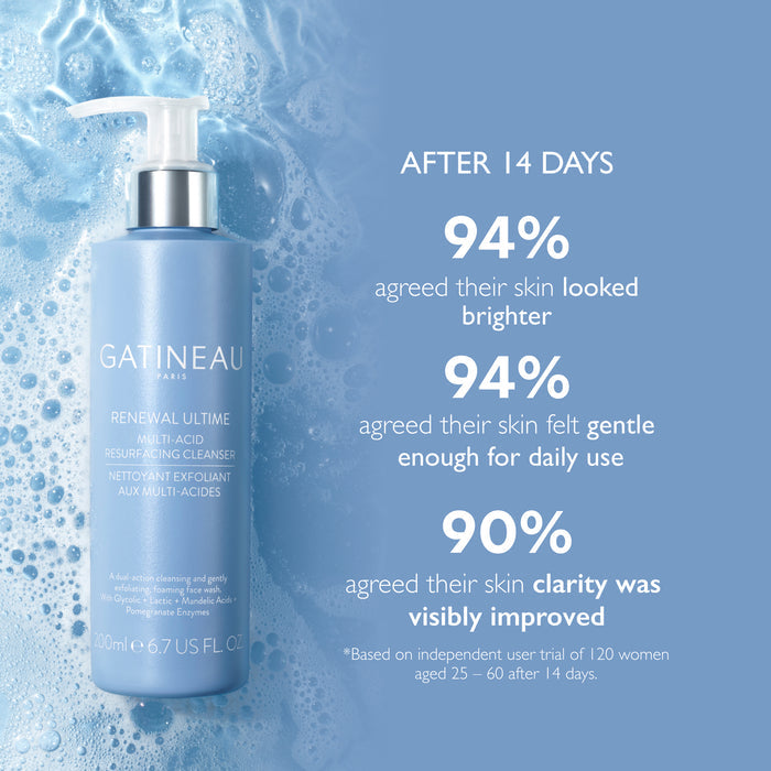 Renewal Ultime™ Multi-Acid Resurfacing Cleanser