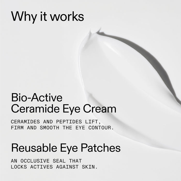 A clean white and light gray promotional graphic for a ceramide eye cream. Large black text reads 'Why it works,' 'Bio-Active Ceramide Eye Cream,' and 'Reusable Eye Patches,' with a cream smear sweeping diagonally across the right side.