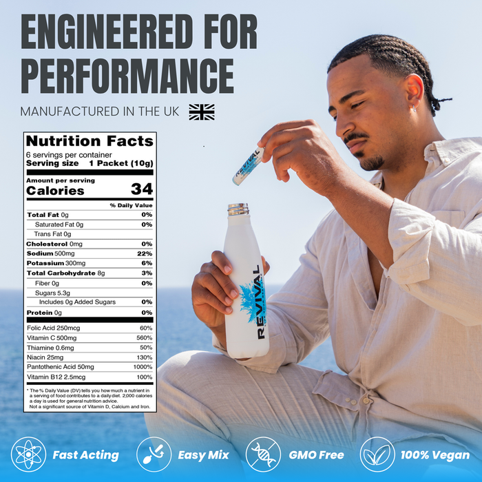 Revival Rehydration & Recovery Electrolyte Drink - Taster Pack - 9 Flavours