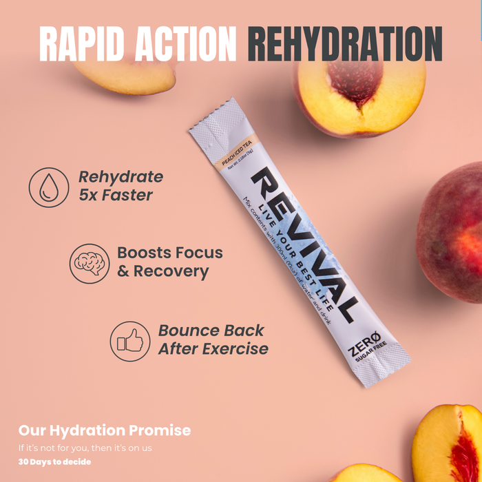 Revival Rehydration ZERO Peach Iced Tea electrolyte sachet on peach background with fresh peaches and "Rapid Action Rehydration" text.