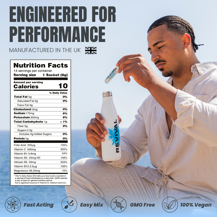 Man holding Revival electrolyte drink bottle and sachet on light blue background, nutrition facts panel, "Engineered for Performance, Manufactured in the UK"