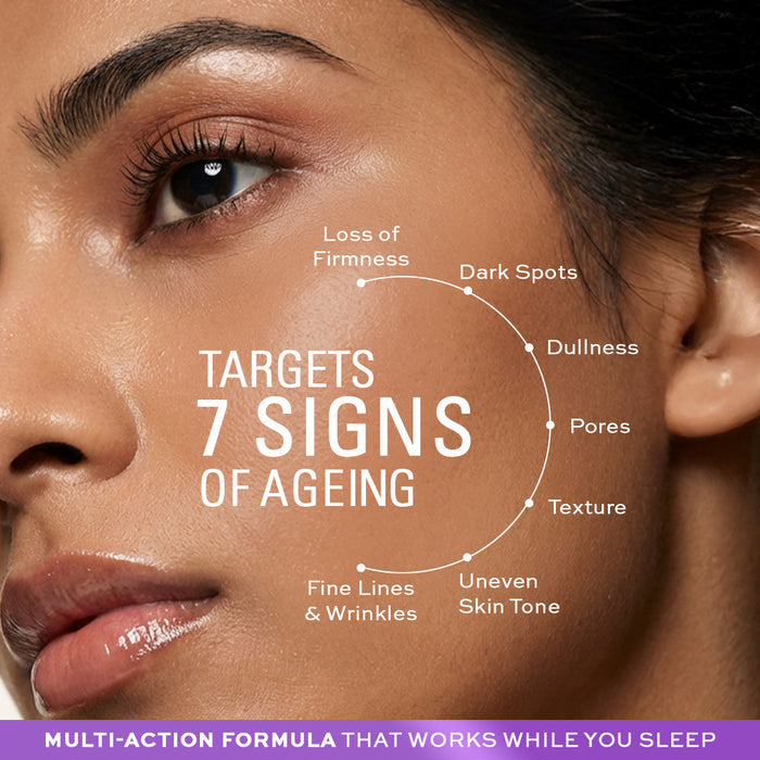 Revolution Pro Miracle Retinoid Refining Serum