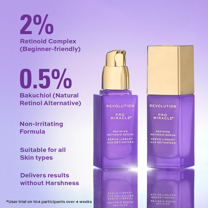 Revolution Pro Miracle Retinoid Refining Serum