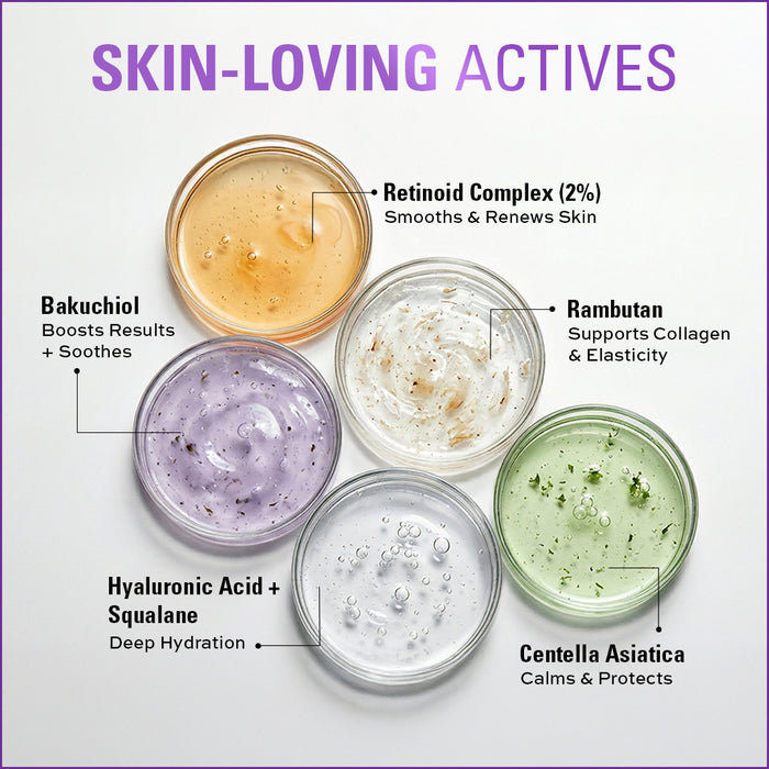 Revolution Pro Miracle Retinoid Refining Serum