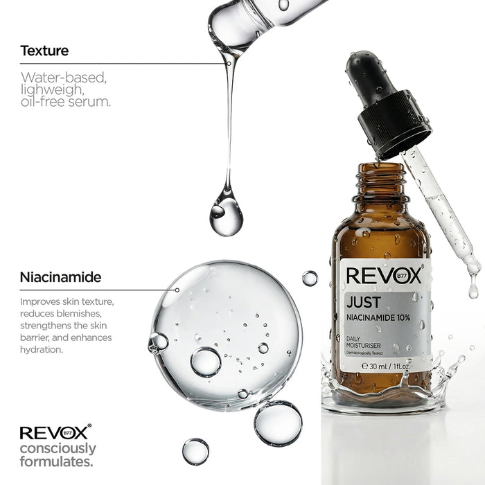 REVOX B77 JUST NIACINAMIDE 10%