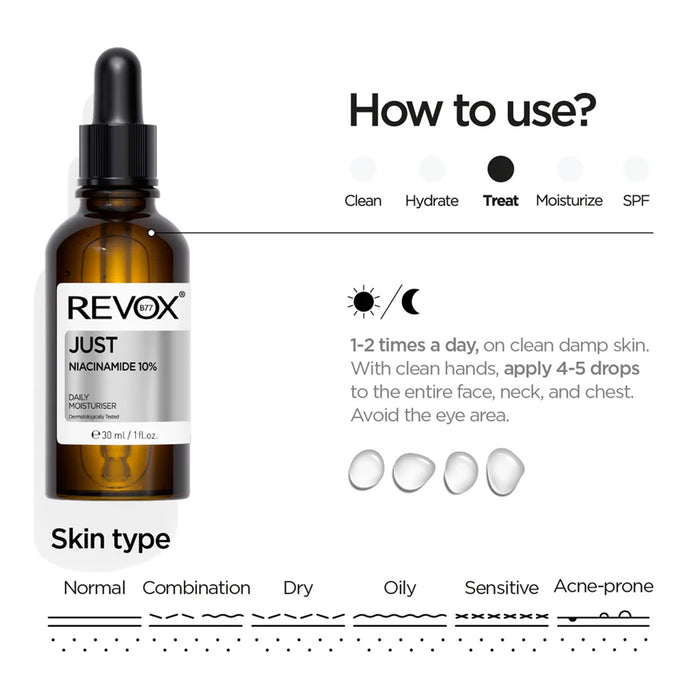 REVOX B77 JUST NIACINAMIDE 10%