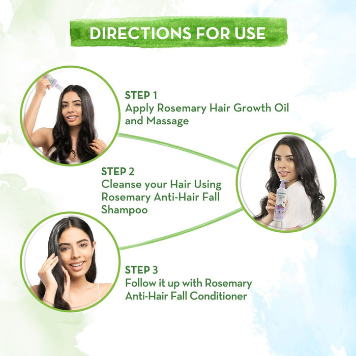 Rosemary Hair Fall Control Kit use