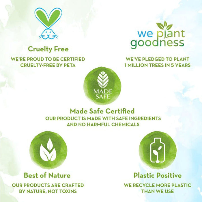 mamaearth Rosemary Hair Fall Control Kit